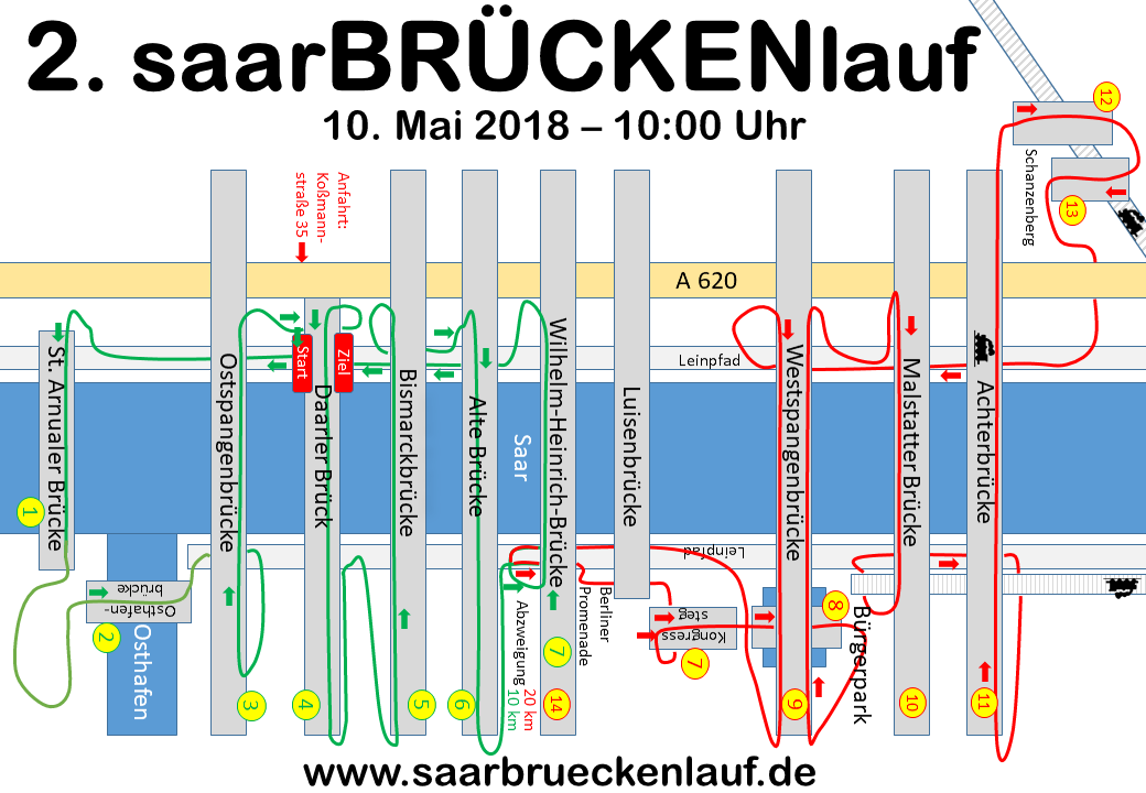 2. saarBRÜCKENlauf 2018